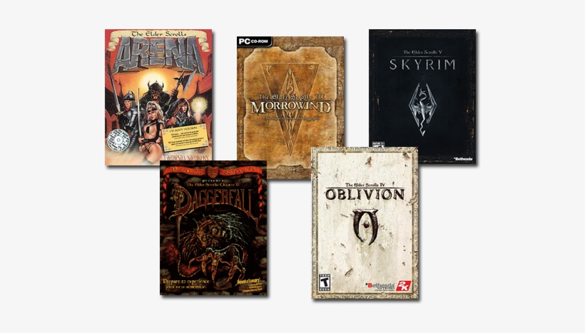 All Elder Scrolls Games, transparent png download