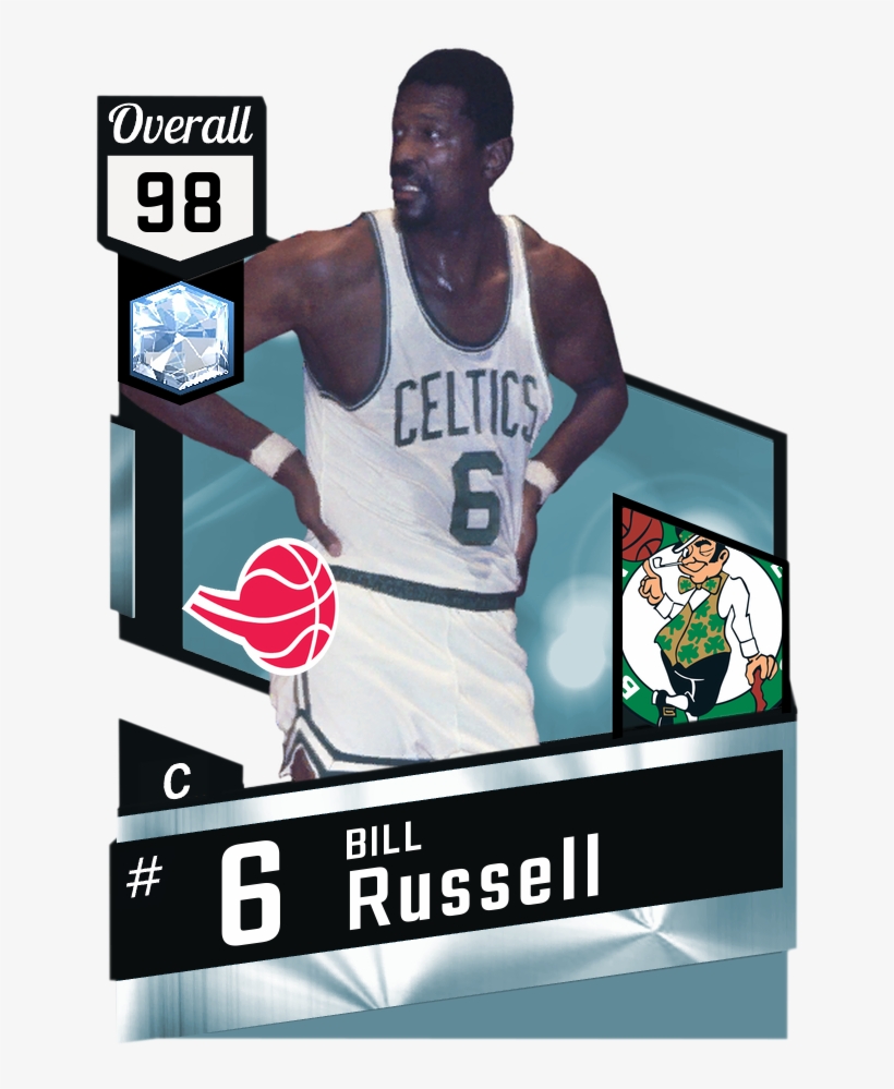 23 May - Javale Mcgee Nba 2k18 Rating, transparent png download