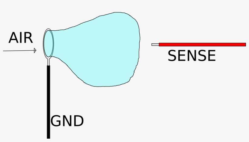 But As You Can Imagine It's Not That Easy Doing It, - Bcm6358 Datasheet, transparent png download