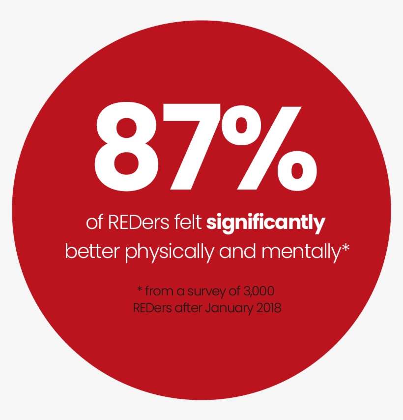 Support Your Mental Health This January By Doing Something - Circle, transparent png download