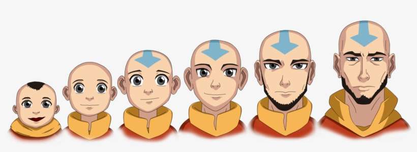 Avatar Aang Aging Azd Png Avator Aang Son - Aang Young And Old, transparent png download