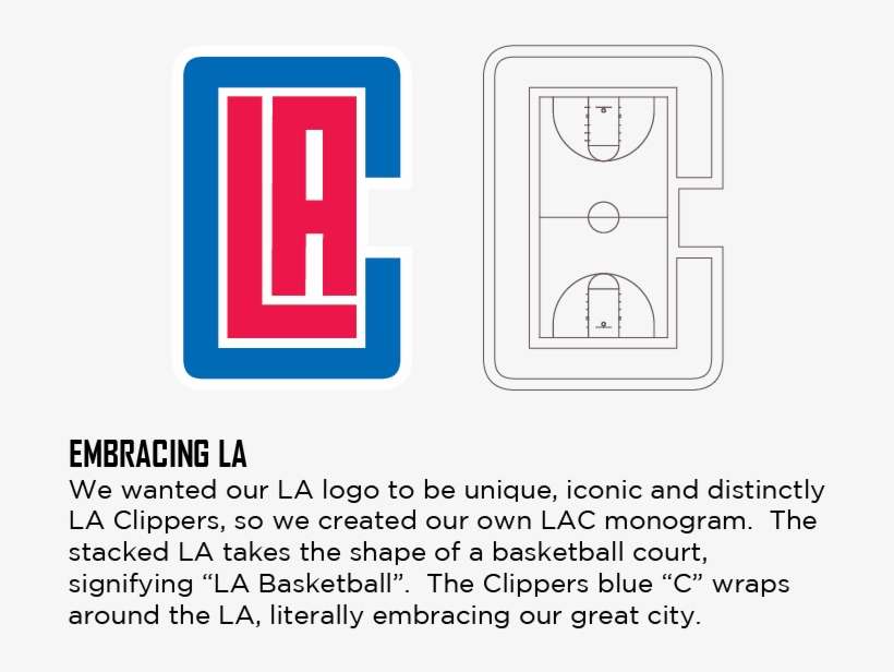 Img01 - Img02 - Img03 - Img04 - Los Angeles Clippers, transparent png download