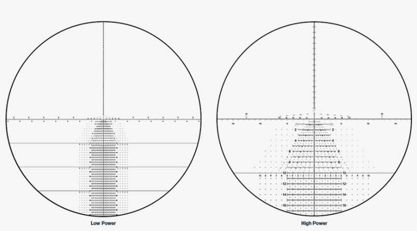 Tremor 3 Reticle - Tremor 3 Reticle Png, transparent png download