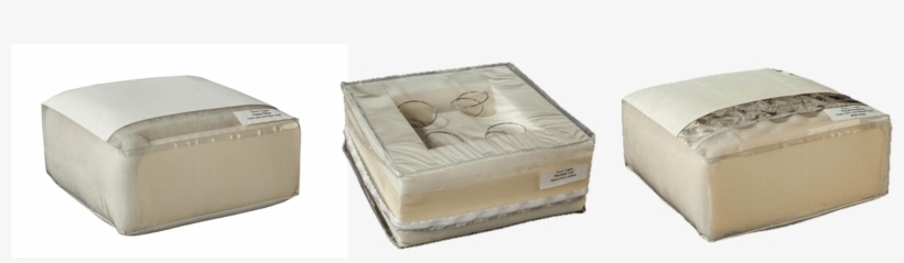 Make Sure Your Patterns And - Box, transparent png download