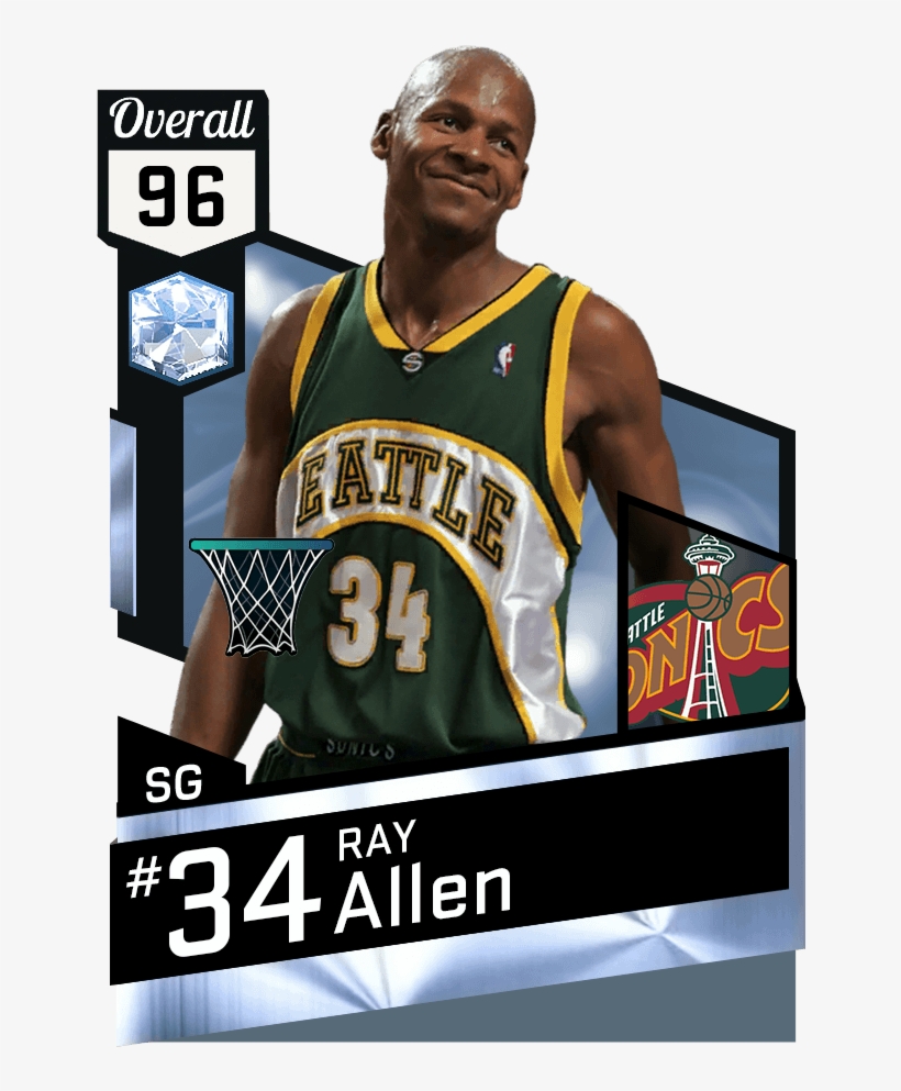 Ray Allen - Reggie Miller Nba 2k17, transparent png download