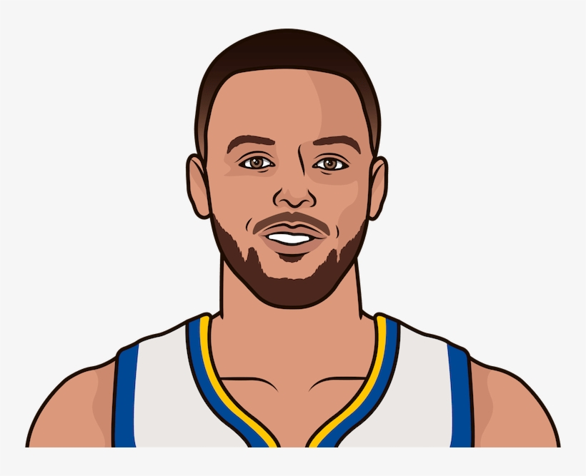 Steph Curry Broke Ray Allen's Nba Finals Single-game - Kevin Durant Cartoon Drawing, transparent png download