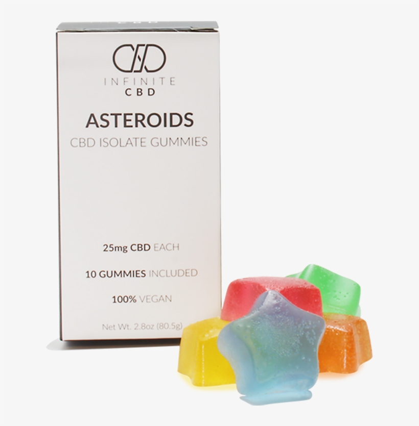 Infinite Cbd Asteroids, transparent png download