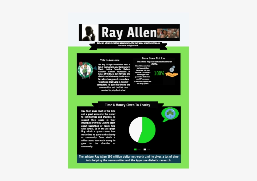 Boston Celtics, transparent png download