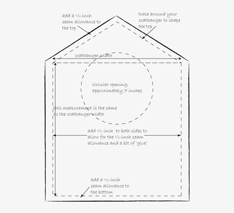 Easy Clothespin Bag, Cute Too - Diagram, transparent png download