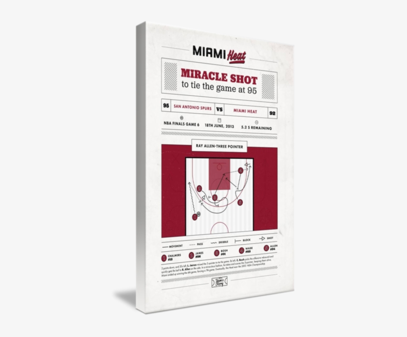 Miracle Shot Canvas 24"x36" - Canvas, transparent png download