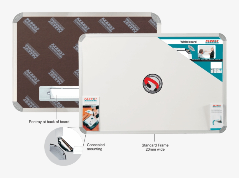 Parrot Products, transparent png download