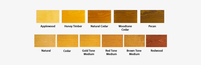 Royalty Free Transformation Wood Siding Trim Sashco - Yellow Gold Wood Stain, transparent png download