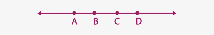 Bc Bd, Bc Ba - Diagram, transparent png download