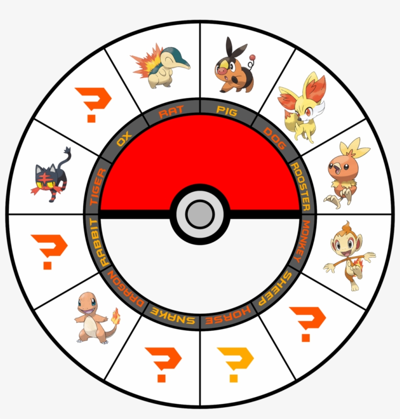 Pokemon And Chinese Zodiac - Pokémon Moon - Nintendo 3ds, transparent png download