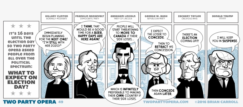 What To Expect When You're Electing - Election, transparent png download