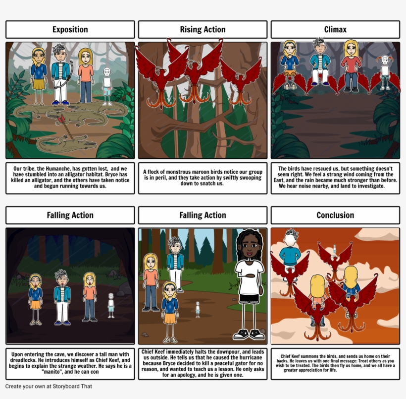 4th Period Hurricane Story - Ezra 2, transparent png download
