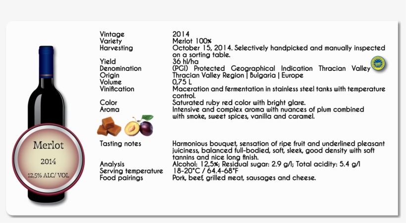 Glass Bottle, transparent png download