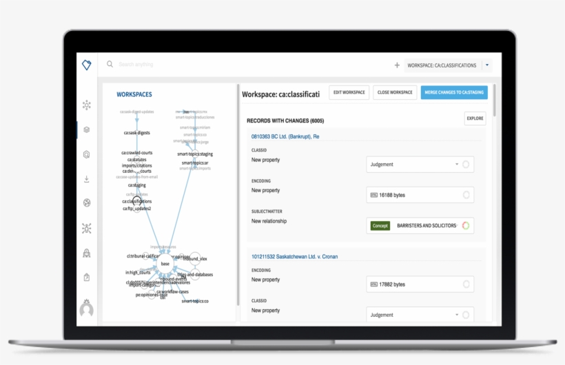 Iceberg A - I - Platform - Spm Sales Performance Management, transparent png download