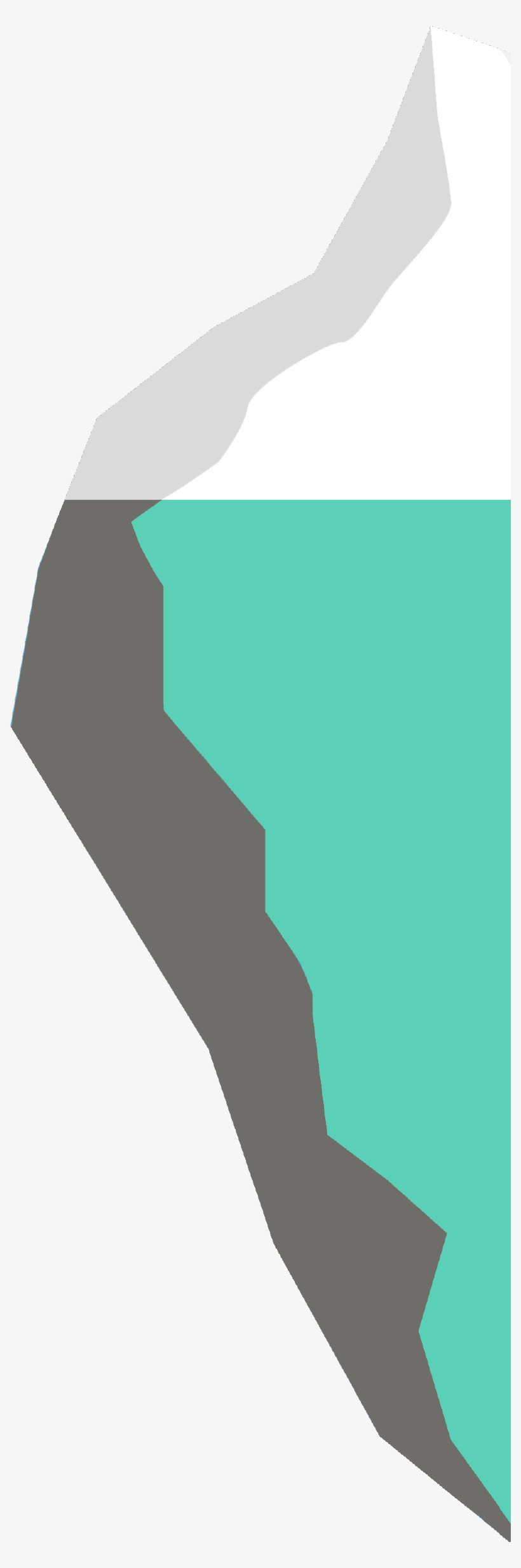 Account Takeover, transparent png download