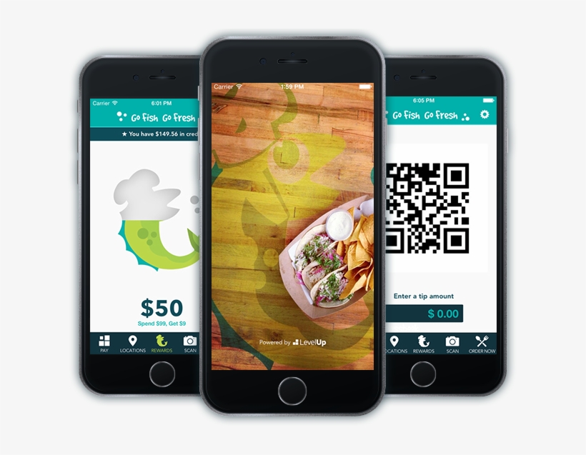 The My Ceviche App Is Here - Ibm Developerworks, transparent png download