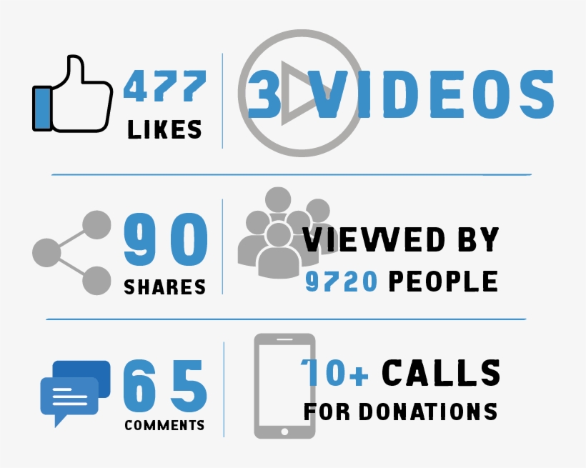 At Its Core, Bota Bota Is A Family Founded And Operated - Diagram, transparent png download