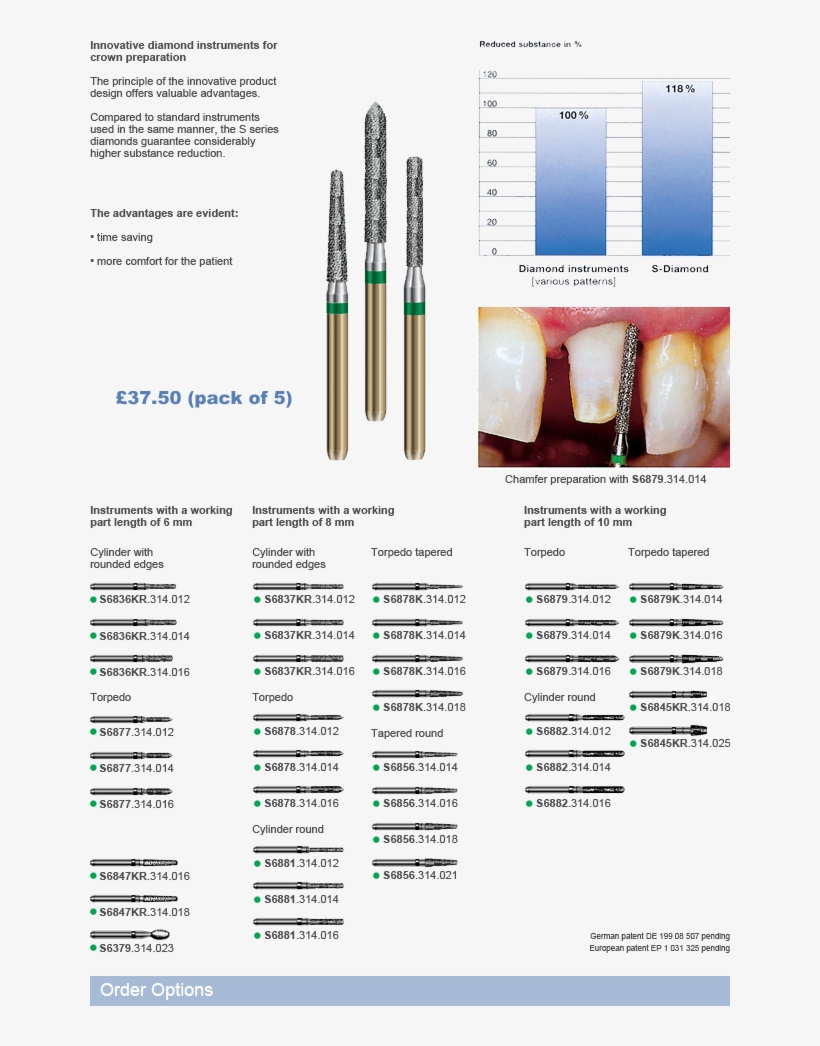 S-class Diamond Crown Preparation - Dental Instruments, transparent png download