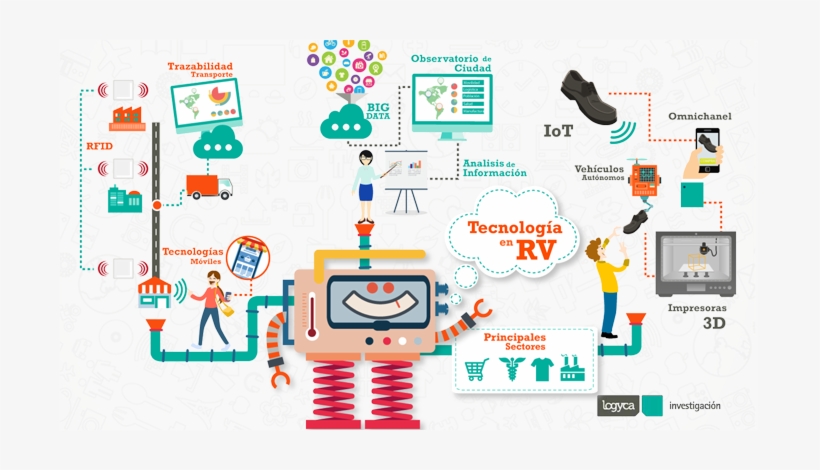Emergence Of Value Network, transparent png download