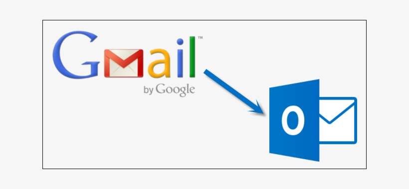 Gmail To Outlook, transparent png download