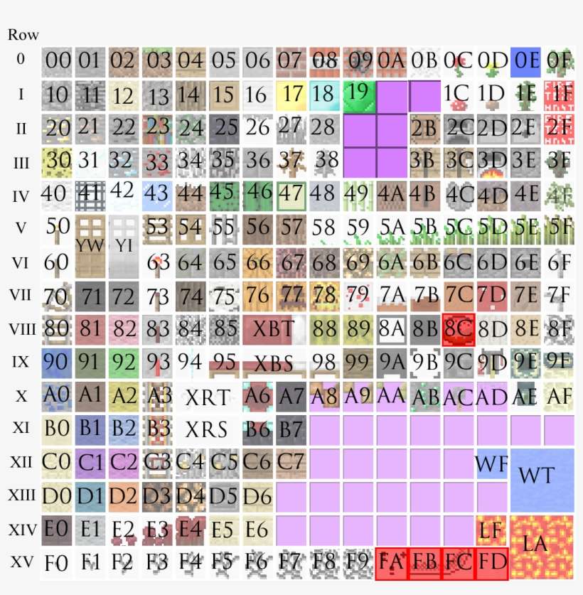 Terrain With Numbered Blocks - Minecraft Terrain Png Labeled, transparent png download