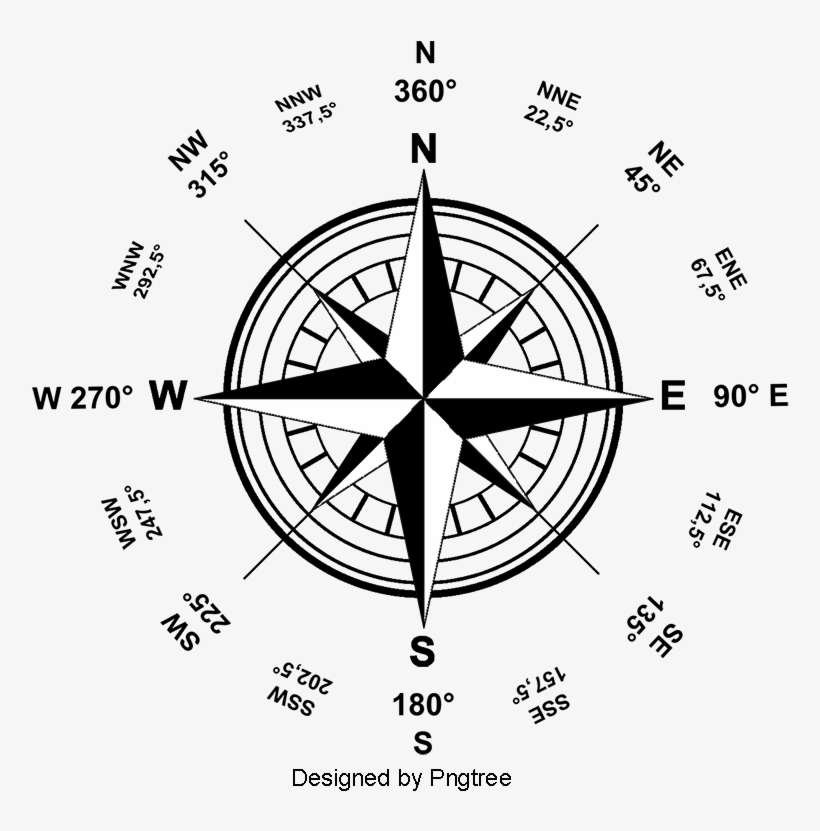 Geographic Map Compass, Map Clipart, Geography, Map - Compas Maritimo, transparent png download