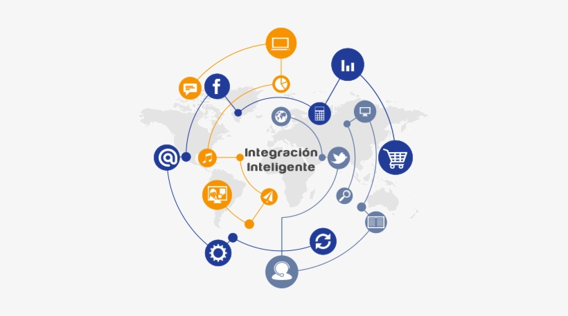 El Uso De Las Mejores Plataformas De Tecnología Nos - Increase Digital Marketing Business, transparent png download