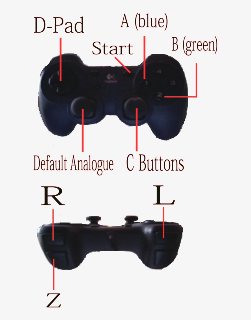 Let Me Know How This Helps You - Game Controller, transparent png download