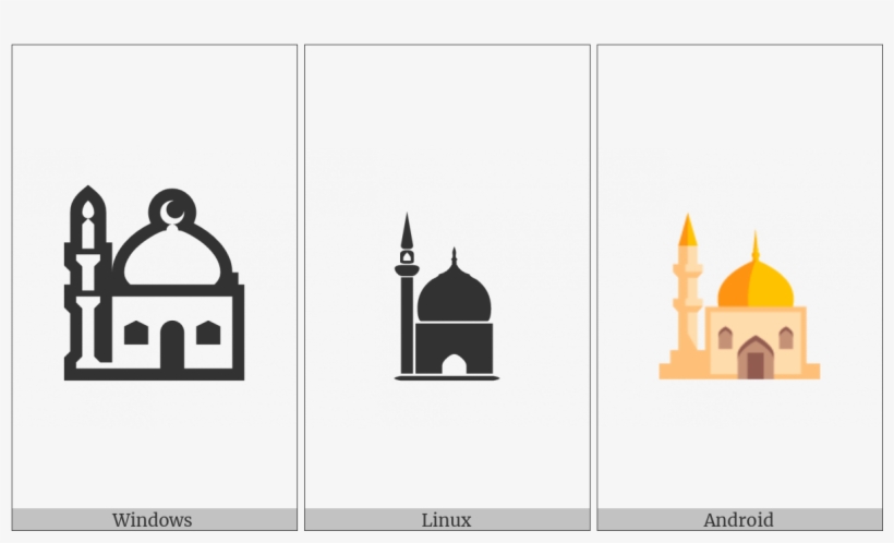 Mosque On Various Operating Systems - Silhouette, transparent png download