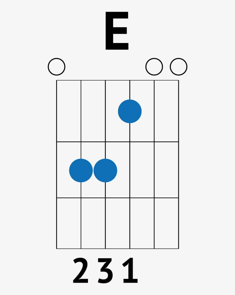 A Chord Guitar E Chord Guitar - Agd Chord Songs Guitar, transparent png download