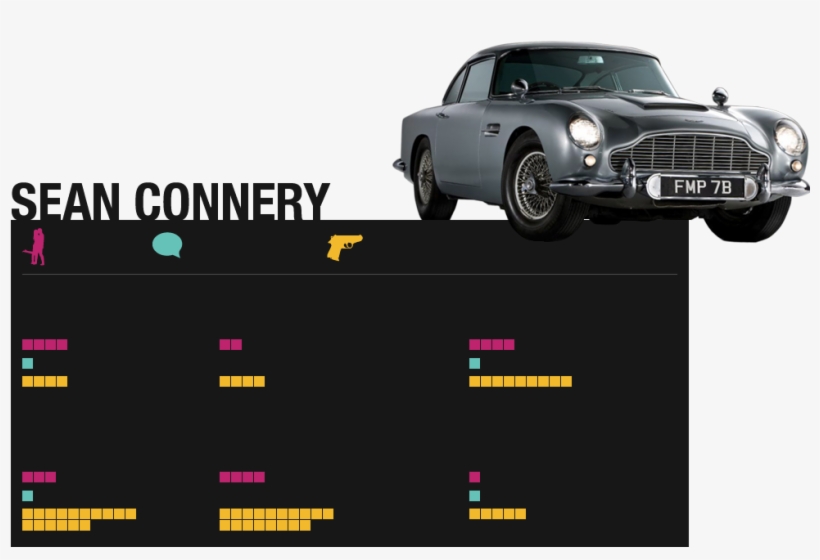 1 Info - Toys For Boys: The Classics, transparent png download