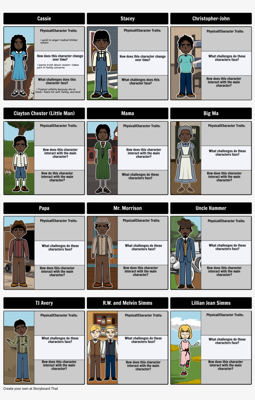 Roll Of Thunder Hear My Cry Characters, transparent png download