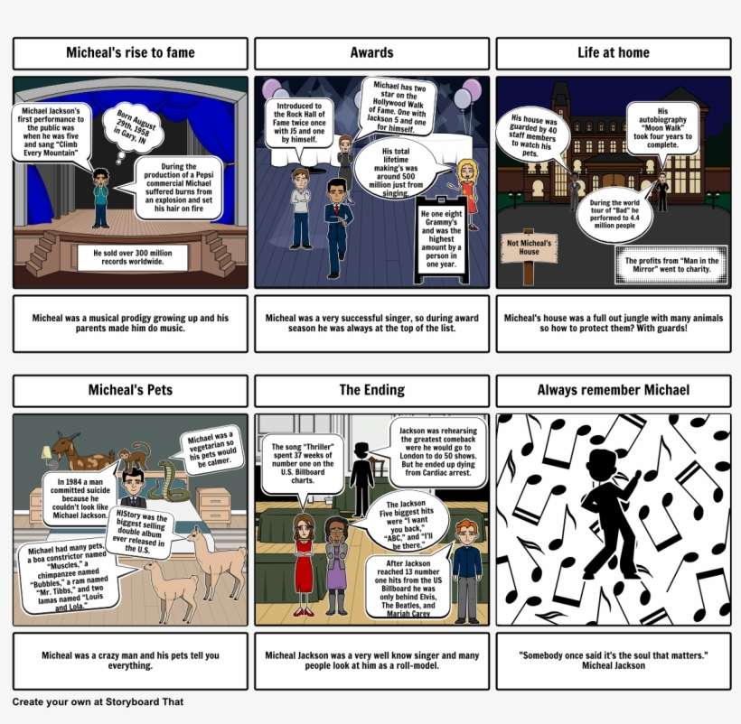 Micheal Jackson - Comics, transparent png download