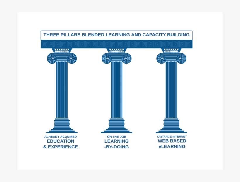 Images - Column, transparent png download