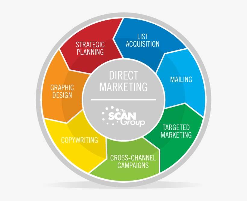 Circle, transparent png download