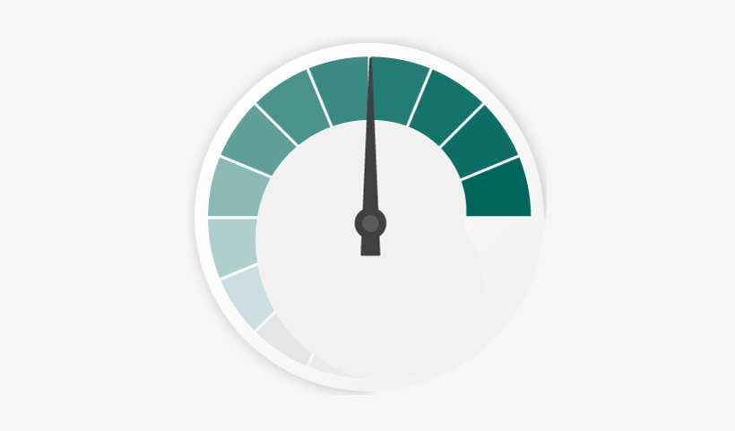 Speedometer - Digital Marketing Distribution Channels, transparent png download