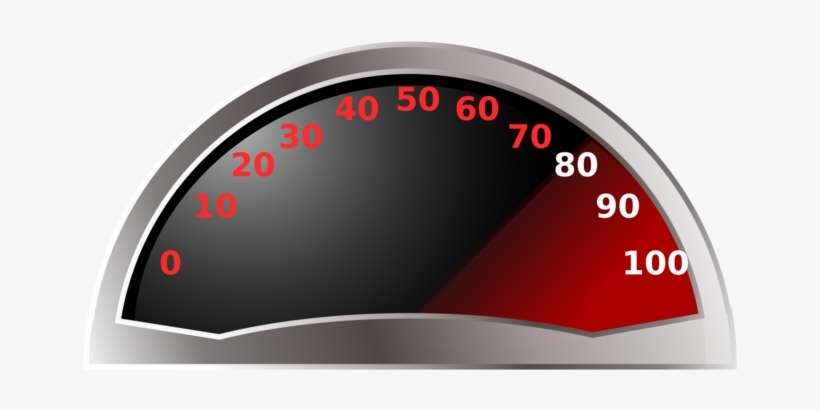Banner Library Library Vehicle Speedometers Tachometer - Clip Art, transparent png download