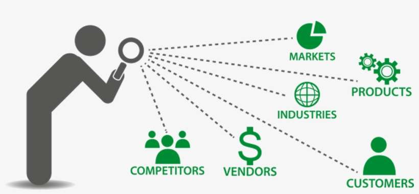 Target Markets Are Always Dynamic In Nature When It - Inteligencia Competitiva De Marketing, transparent png download