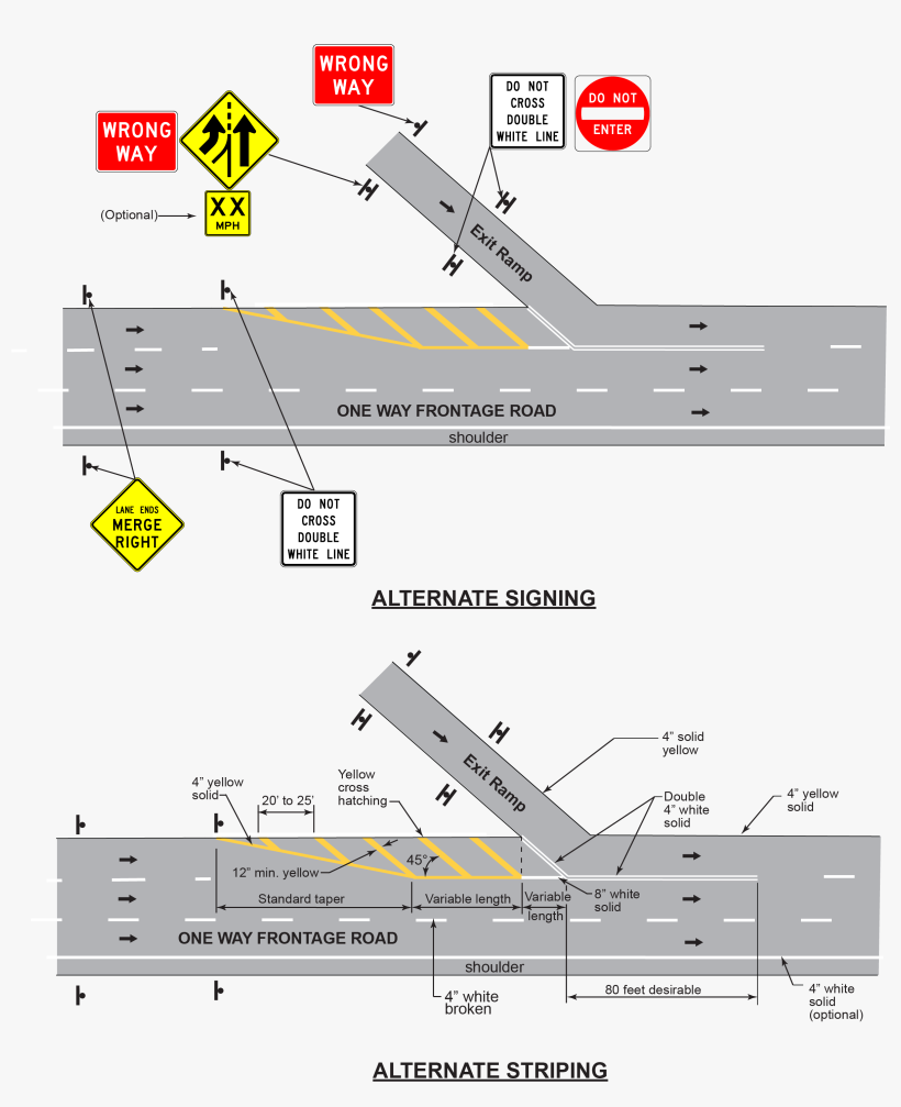 Alternate Signing And Striping For Off-ramp From Controlled - Standard ...