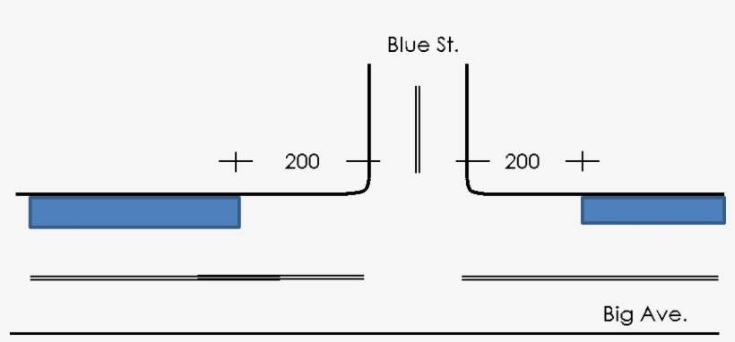 A 3-leg Intersection Currently Contr - Diagram, transparent png download