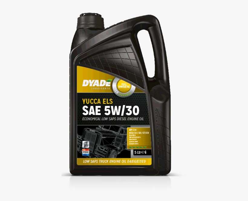 Technical Data Sheet - Sae 20w 20, transparent png download