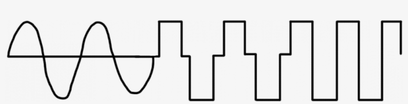 Higher-powered Coffee Maker, Laptop, Etc, transparent png download