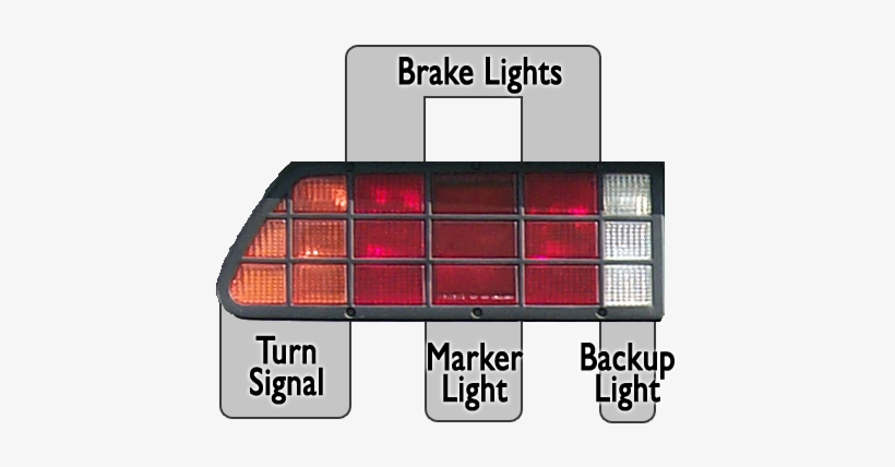 Taillightidentification - Delorean Rear Lamp, transparent png download