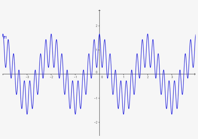 Enter Image Description Here Enter Image Description - Diagram, transparent png download