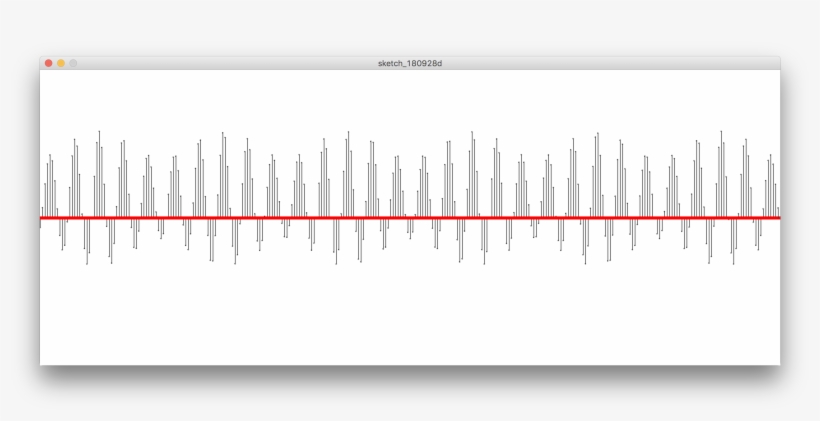 Very Simple Wave Which I Drew By Creating A Series - Plot, transparent png download