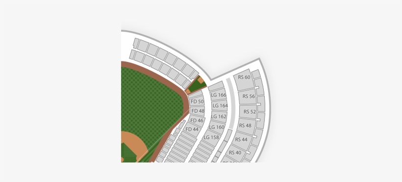 Dodger Stadium, transparent png download